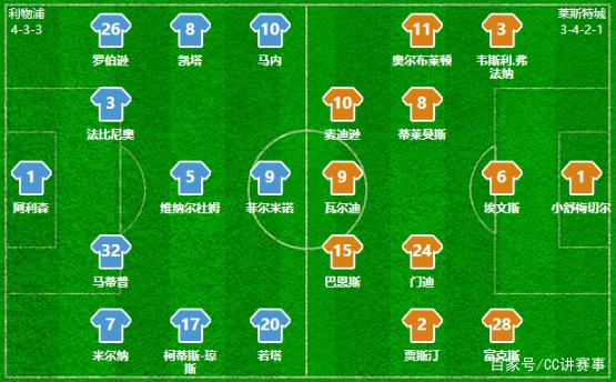 FalleN专访：FURIA战队冲冠压力下的蜕变！从狙击指挥到步枪手的CSGO生涯第二春