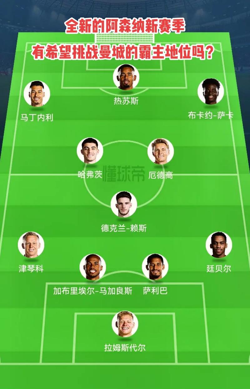 位绑定引导