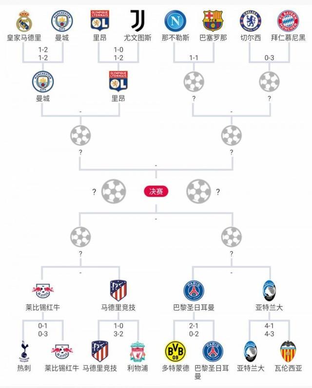 生涯首次！湖人101-105雄鹿，看数据：他是头号罪人！