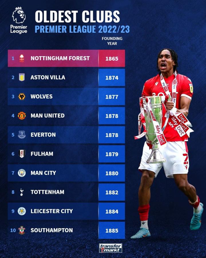 和平精英国际赛参赛战队介绍